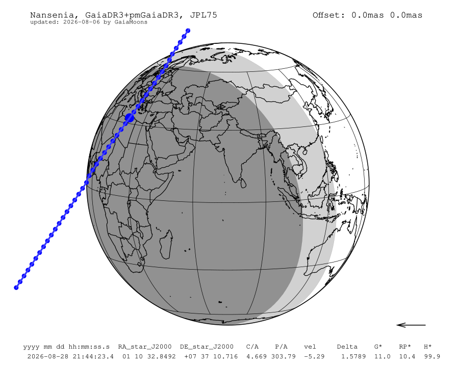 prediction map
