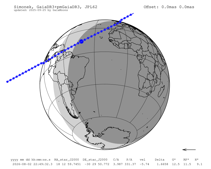 prediction map